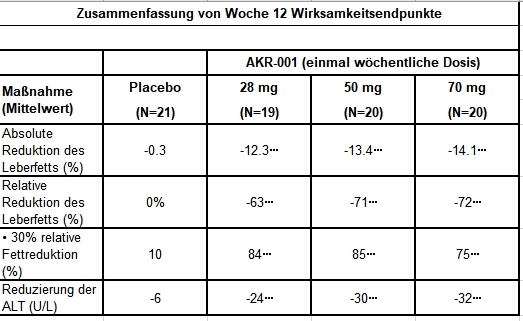 balanced-studie.jpg