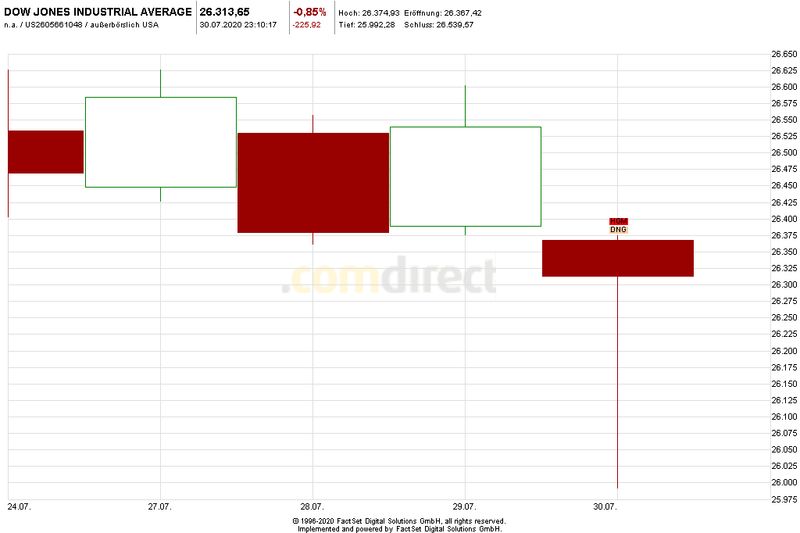 dax1.jpeg