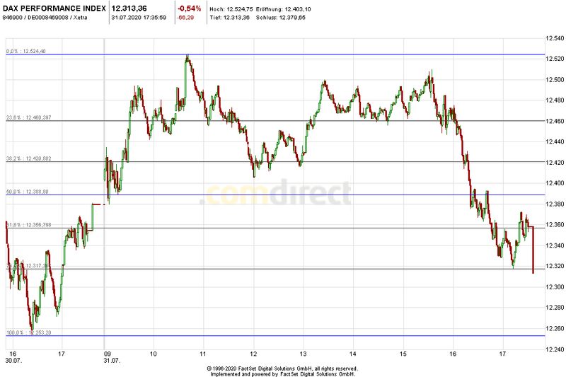 dax1.jpeg