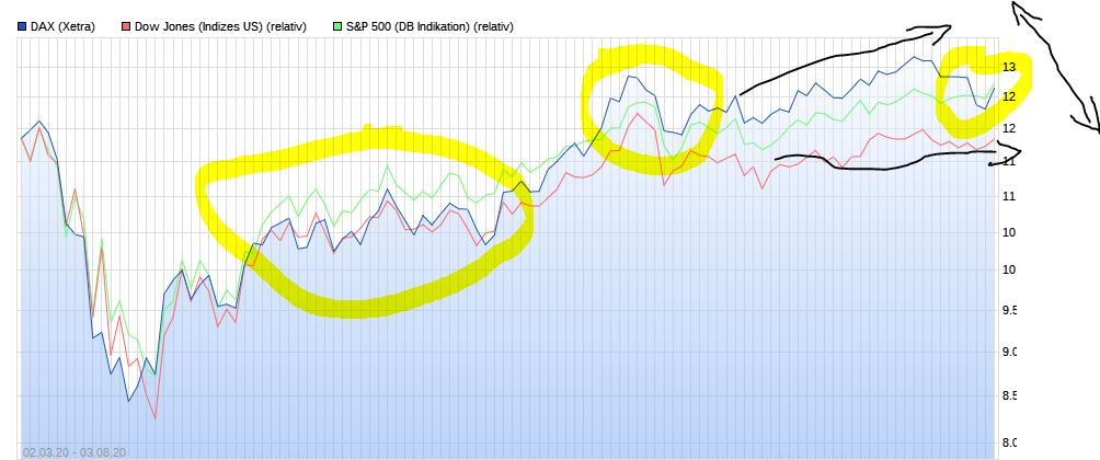 dax___ber_sup_dow.jpg