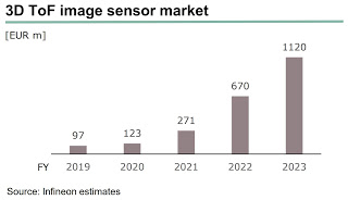 infineon-1.jpg