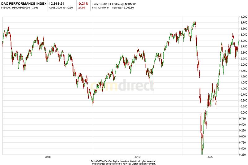 dax1.jpeg