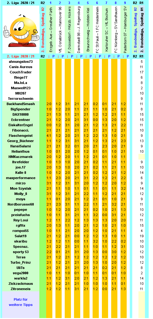 zweite-liga-2020-21-tr-02-e.png