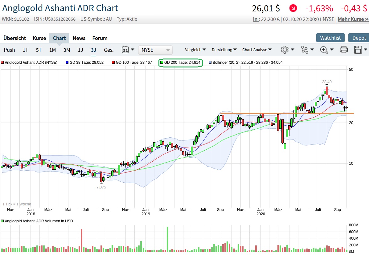 chart_aga_adr_02.jpg