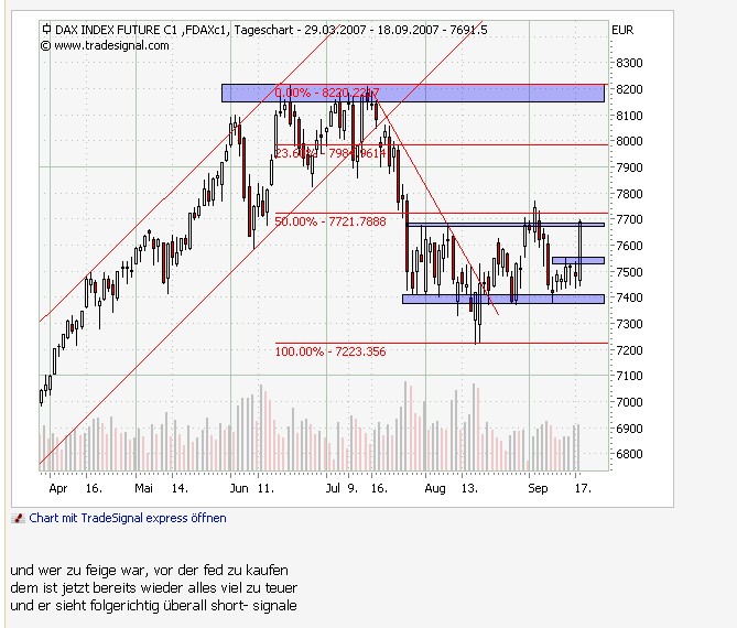 dax_2007-09-19.jpg