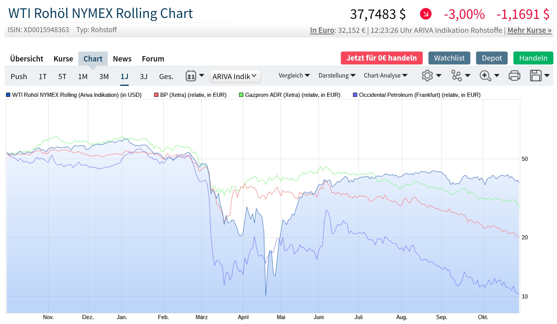 wti_27.jpeg