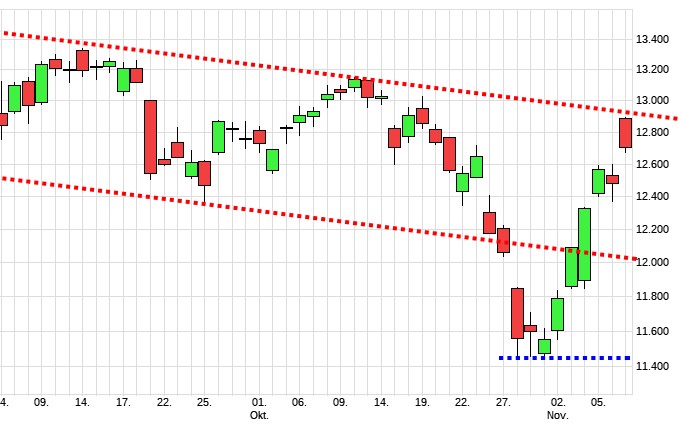 dax43.jpg