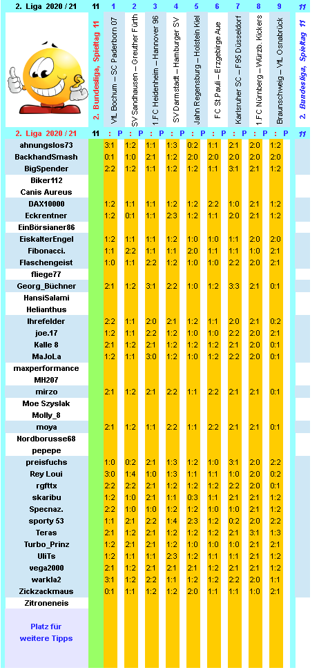 zweite-liga-2020-21-tr-11-e.png