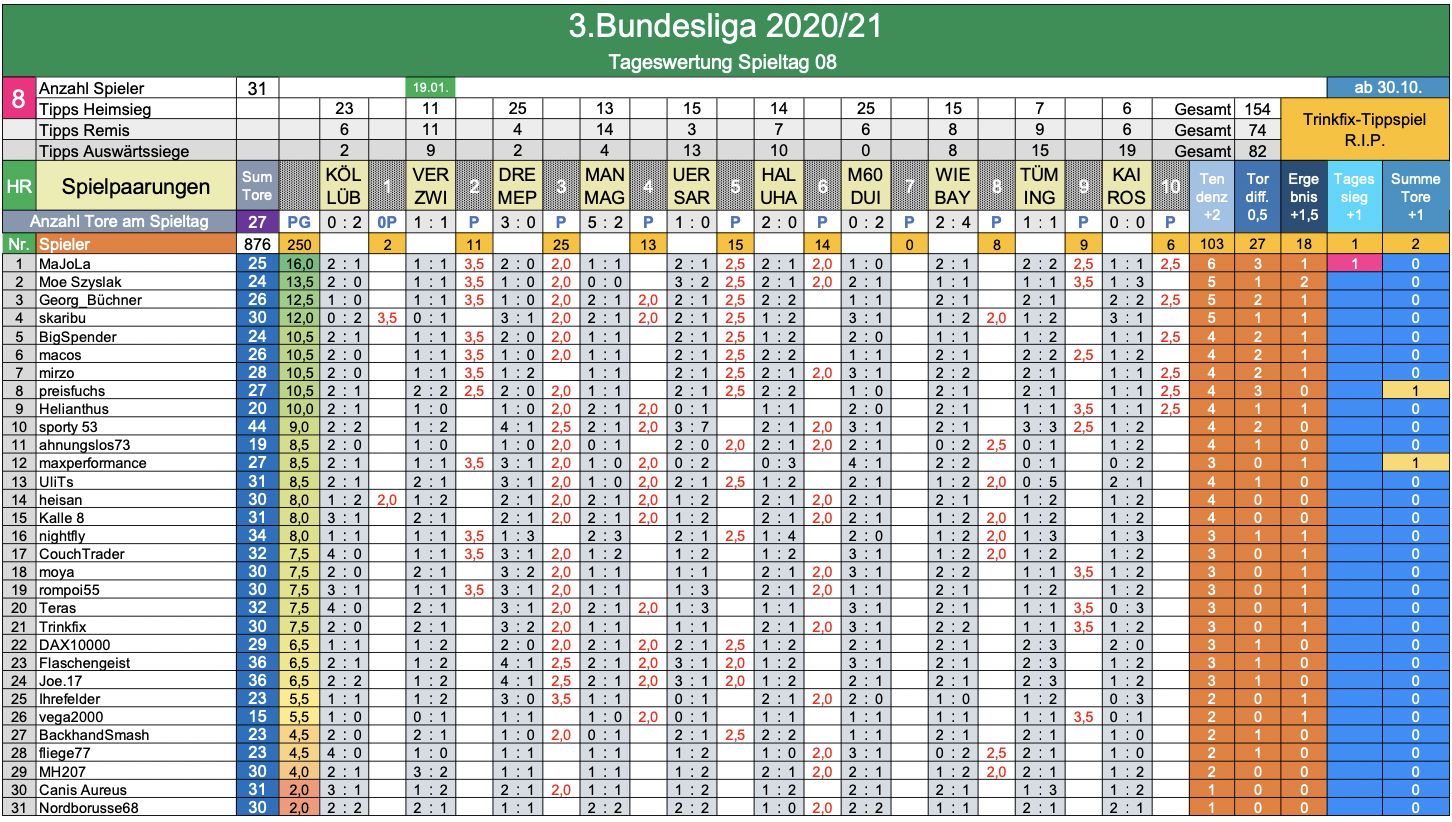 bildschirmfoto_2021-01-19_um_21.png