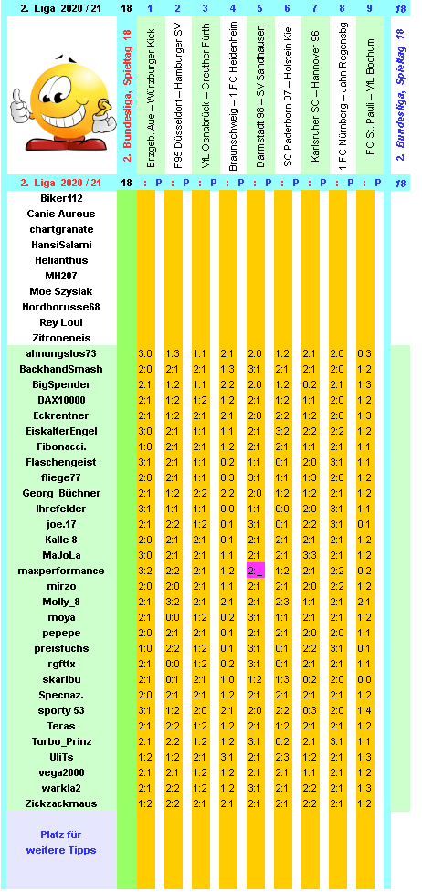 zweite-liga-2020-21-tr-18-c.png