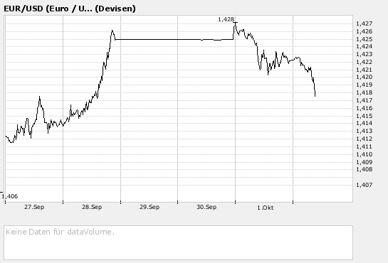 bigchart.png