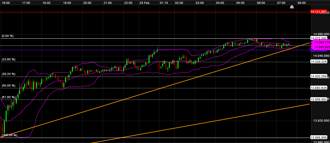 screenshot_2021-02-25_cmc_markets.png