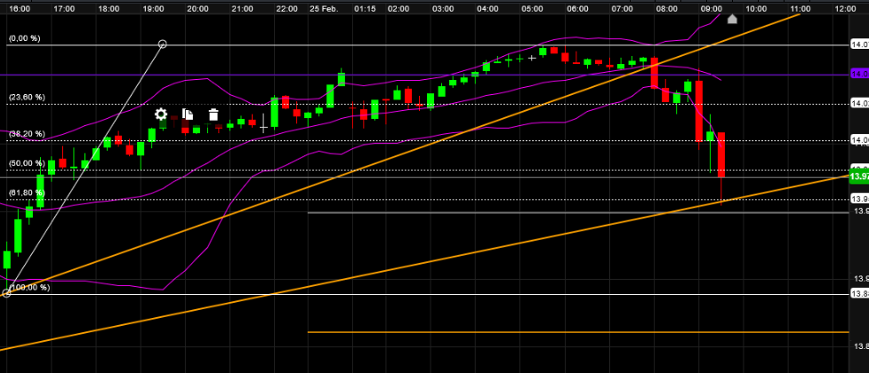 screenshot_2021-02-25_cmc_markets.png