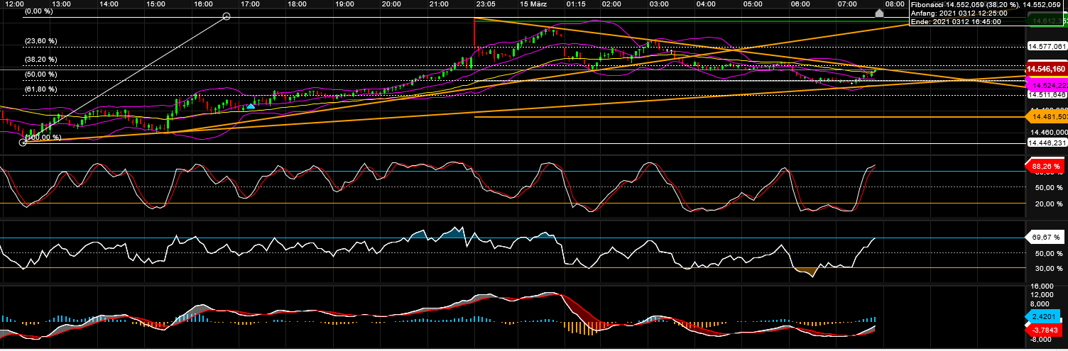 screenshot_2021-03-15_cmc_markets.png