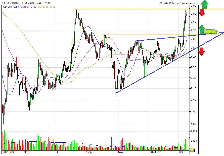 ctt12.gif