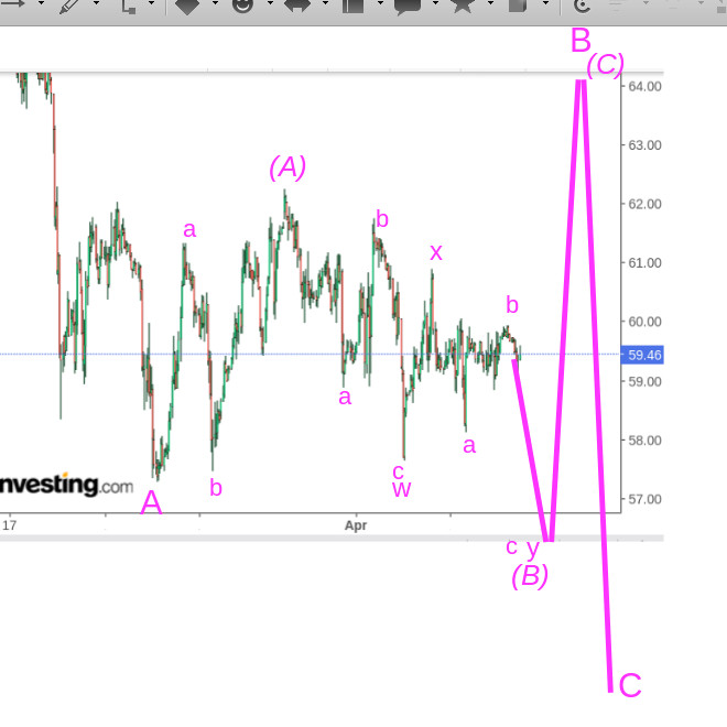 wti_090421_expanding_flat.jpg