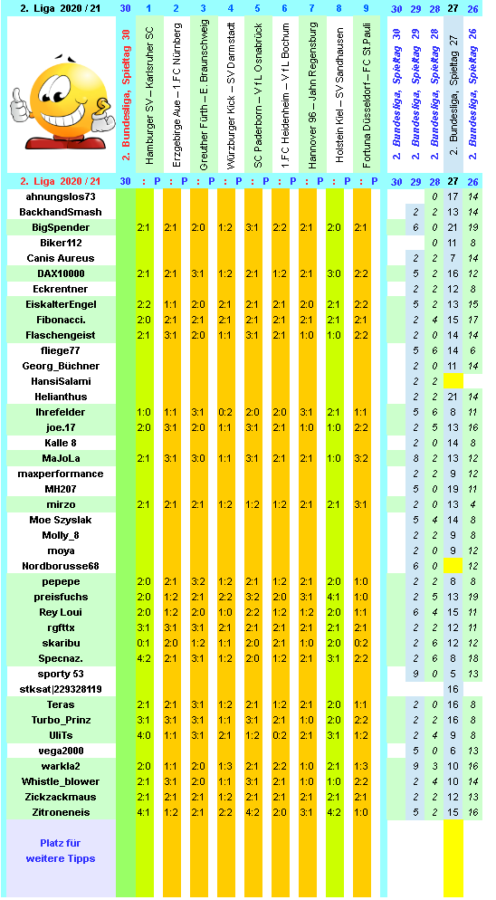 zweite-liga-2020-21-tr-30-a.png