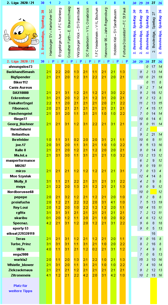 zweite-liga-2020-21-tr-30-c.png