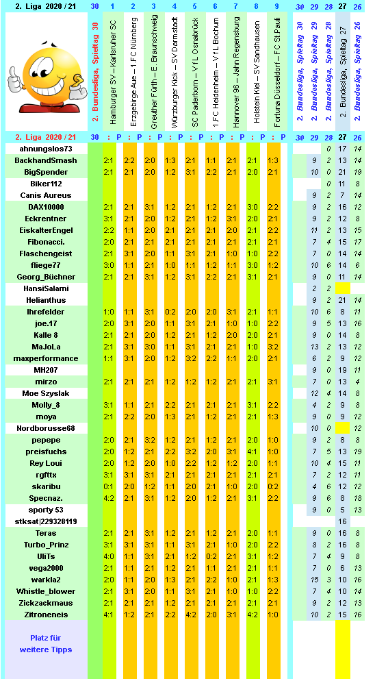 zweite-liga-2020-21-tr-30-d.png