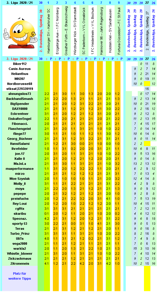 zweite-liga-2020-21-tr-30-e.png