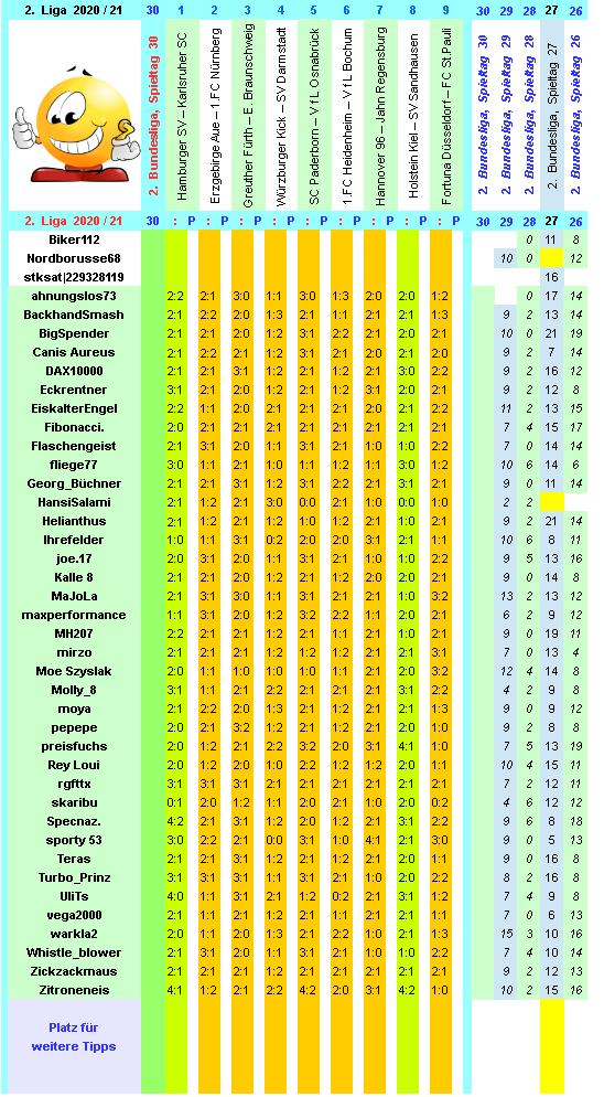 zweite-liga-2020-21-tr-30-f.png