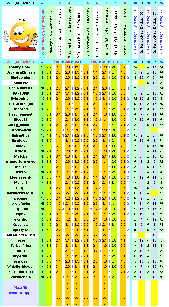 zweite-liga-2020-21-tr-30-i.png