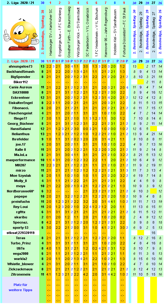 zweite-liga-2020-21-tr-30-j.png