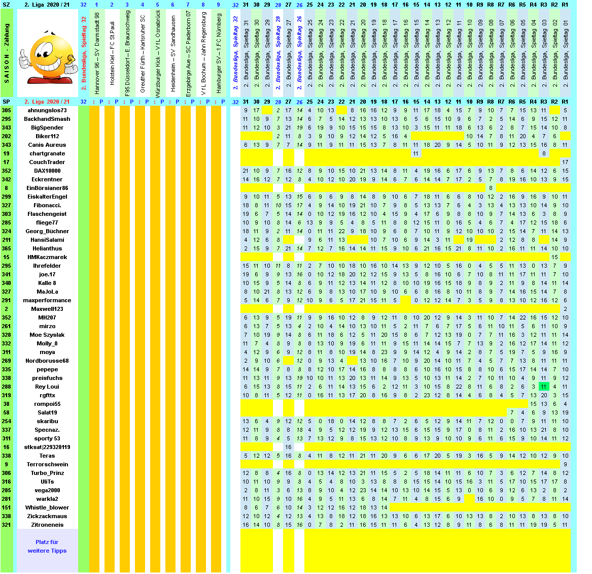 zweite-liga-2020-21-tr-32-a.png