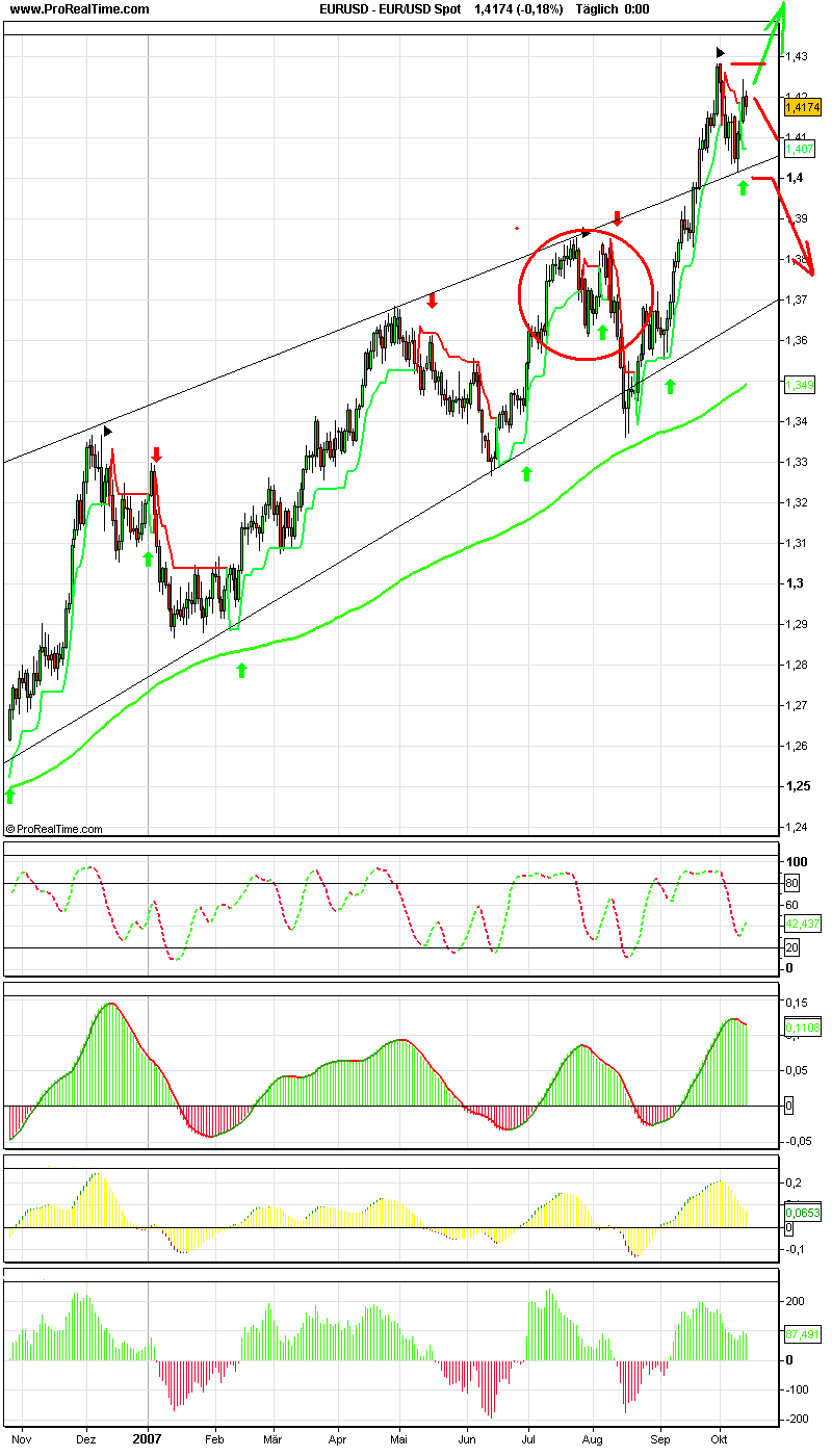 eur_usd1_spot.png