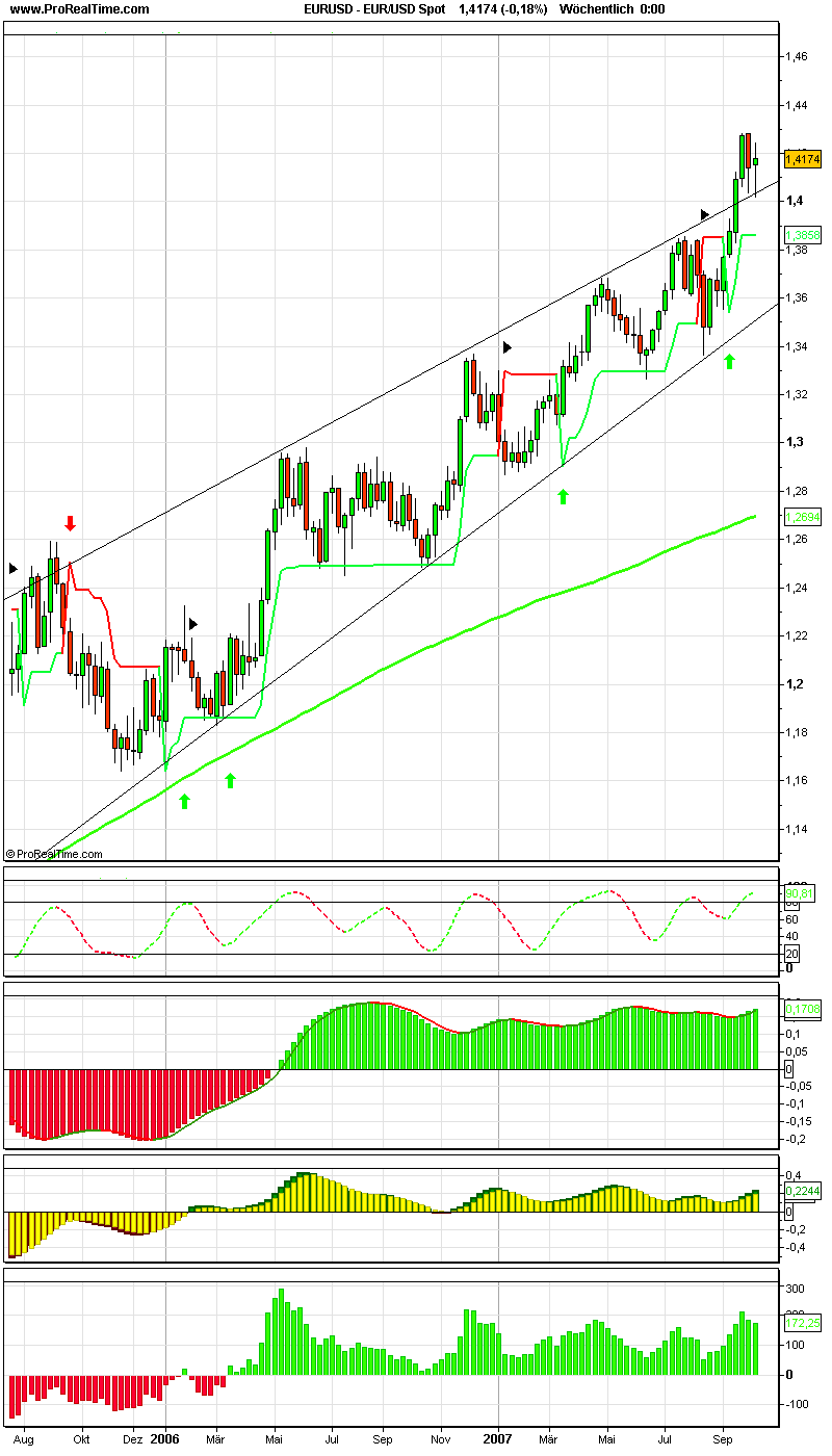 eur_usd_spot.png