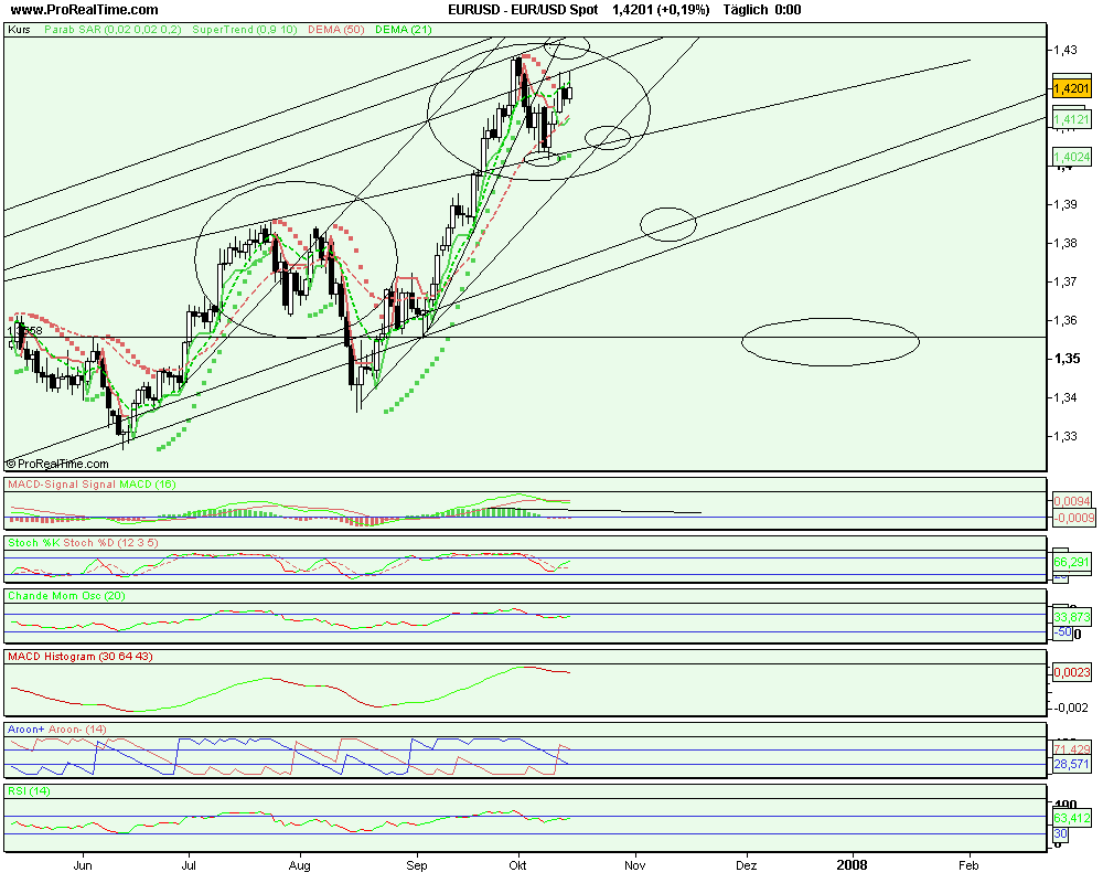 eur_usd_spot.png