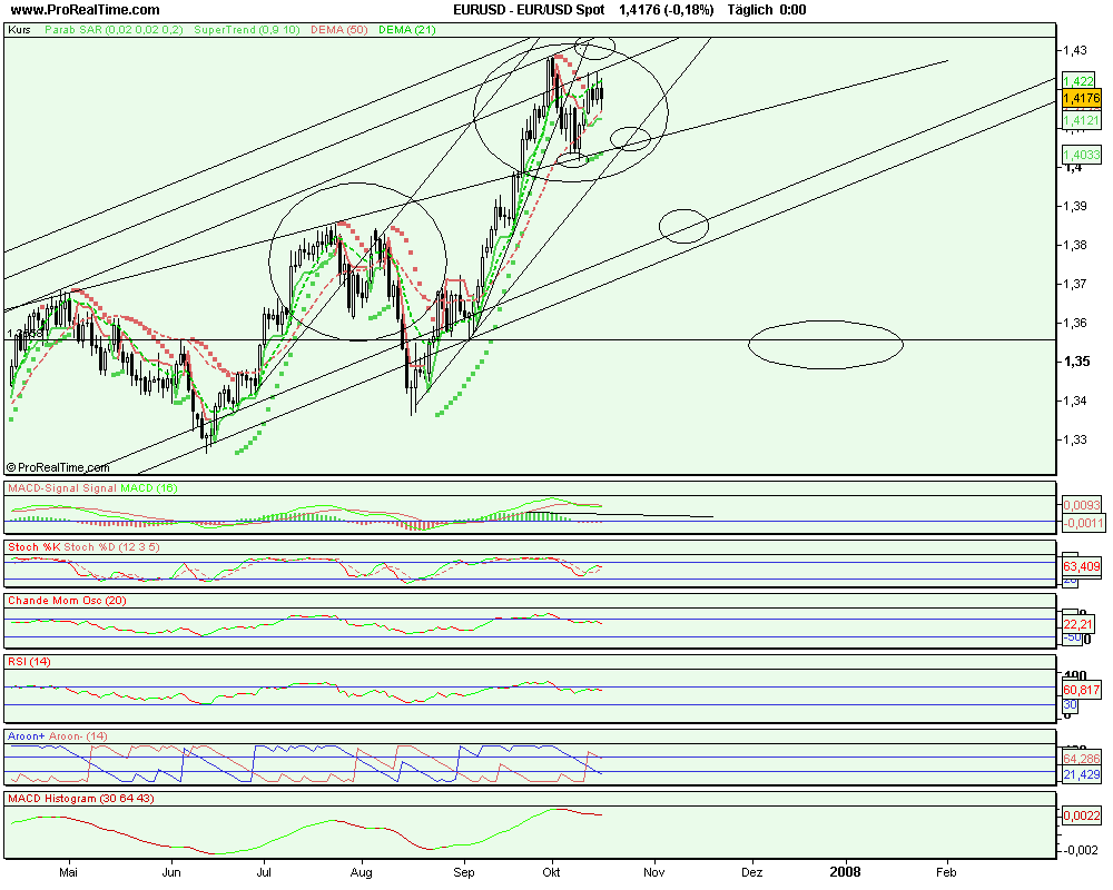 eur_usd_spot.png