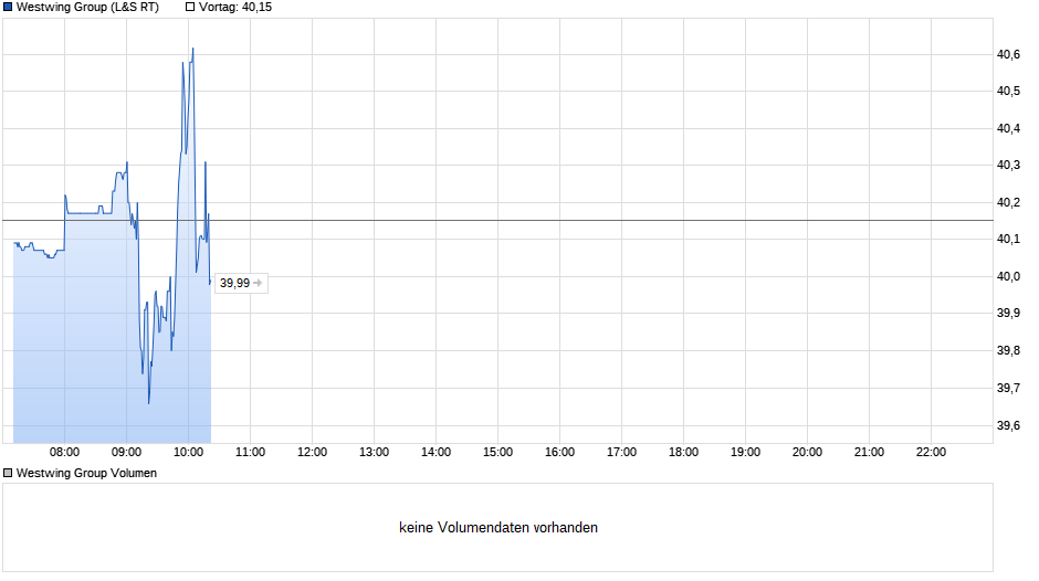 intraday.png