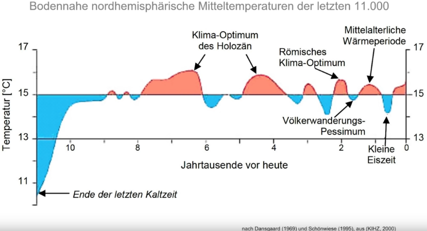 klima_(2)_(klein).png