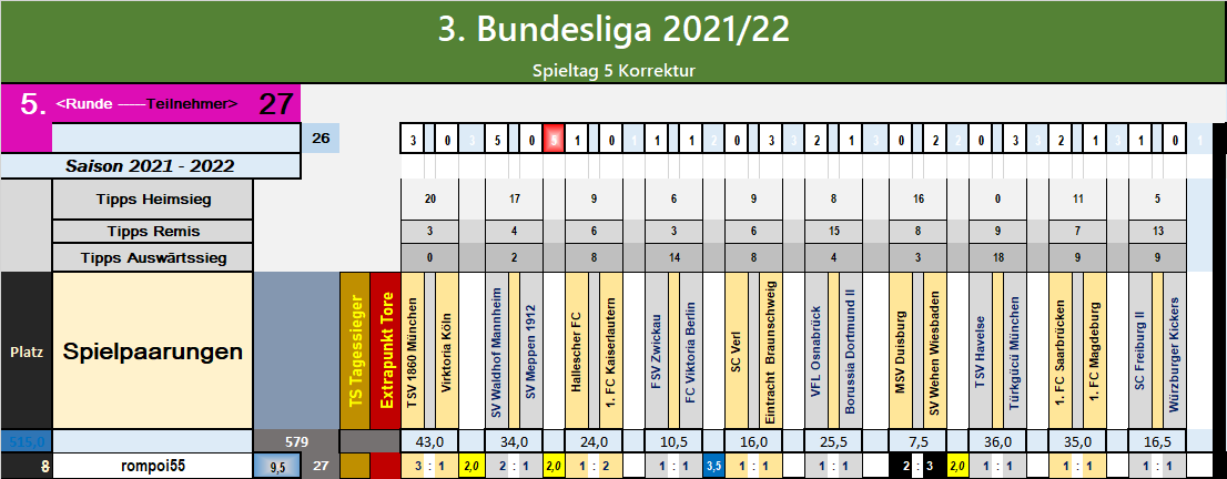 korrektur_runde_5.png