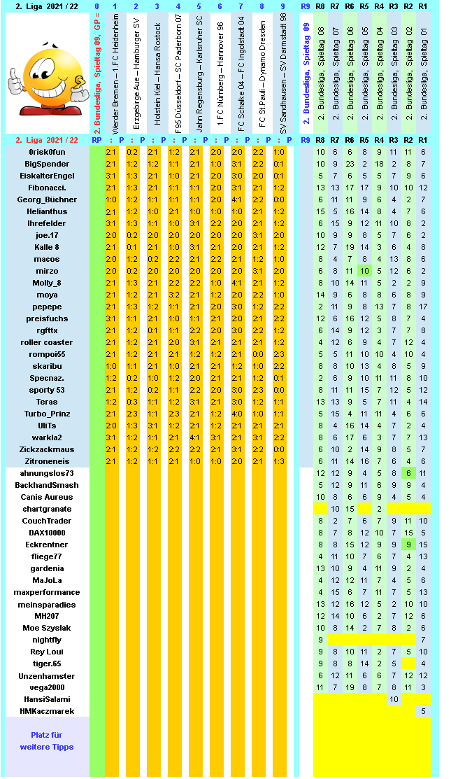 zweite-liga-2021-22-tr-09-a.png