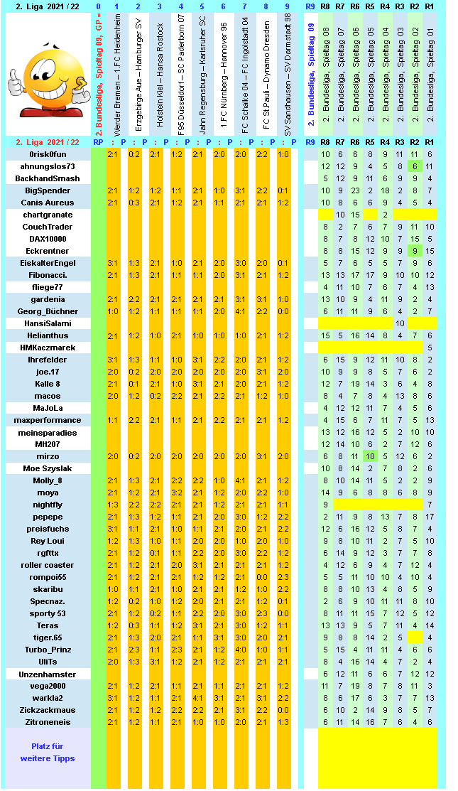 zweite-liga-2021-22-tr-09-b.png