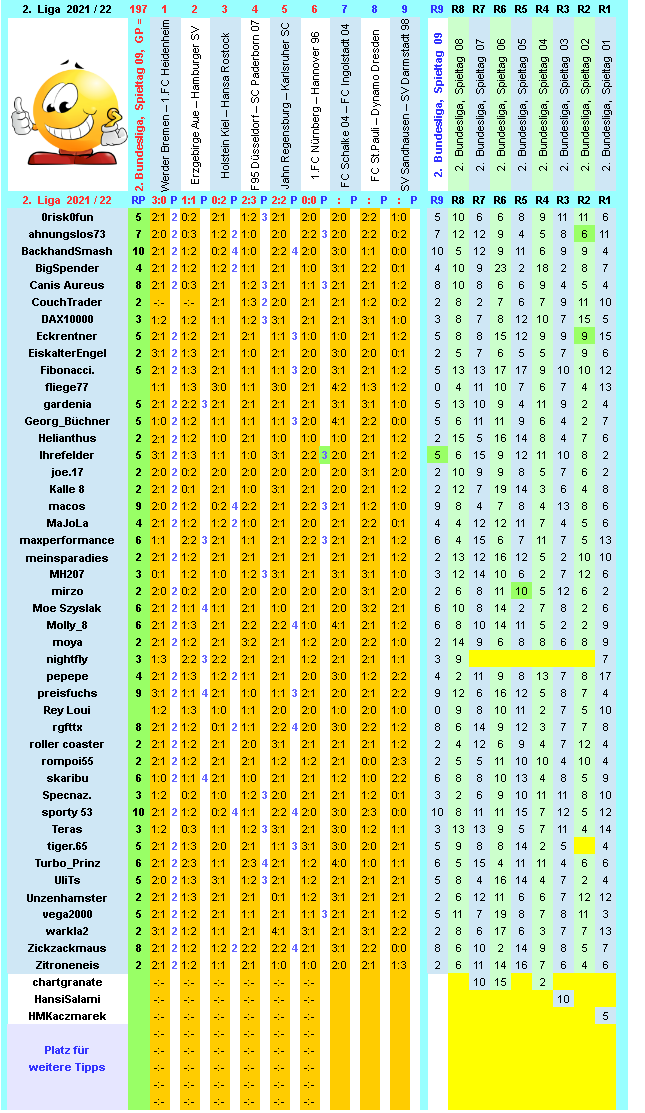 zweite-liga-2021-22-tr-09-f.png