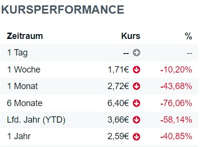 entwicklung.jpg