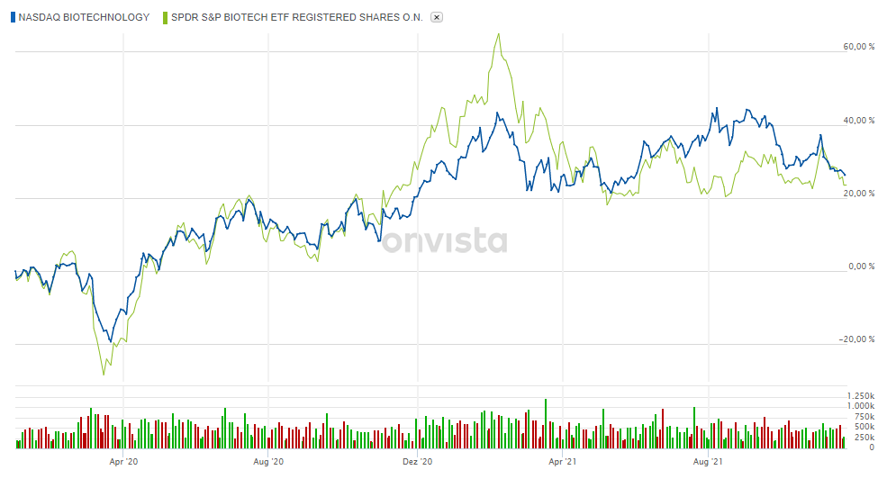 nasi_vs_ibx.png