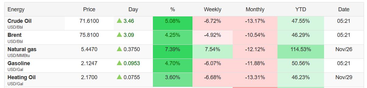 commodities.jpg