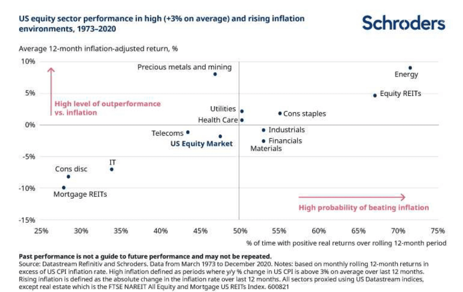 inflation_us_chart.png