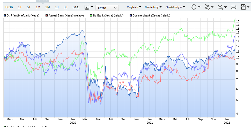 chart.png