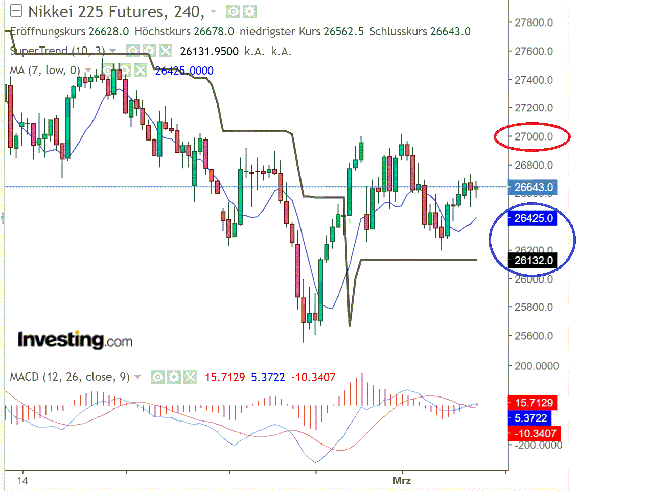 1nikkei.gif