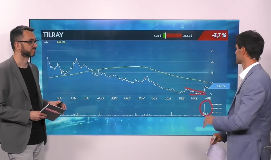 tilray.jpg