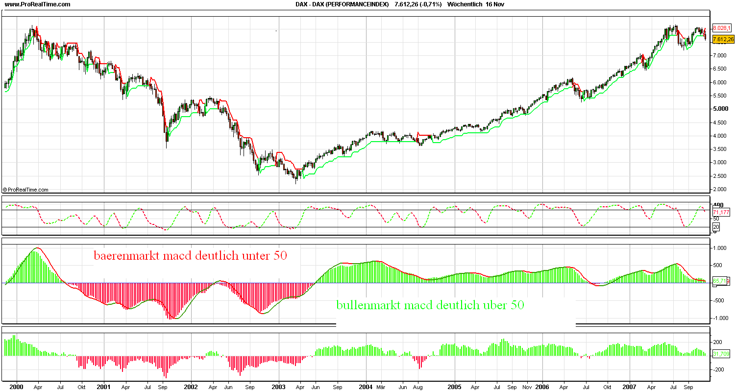 dax_(performanceindex).png