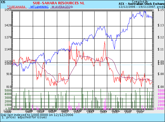 sbs-metals_and_mining.gif