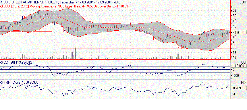 bbbiotech.gif