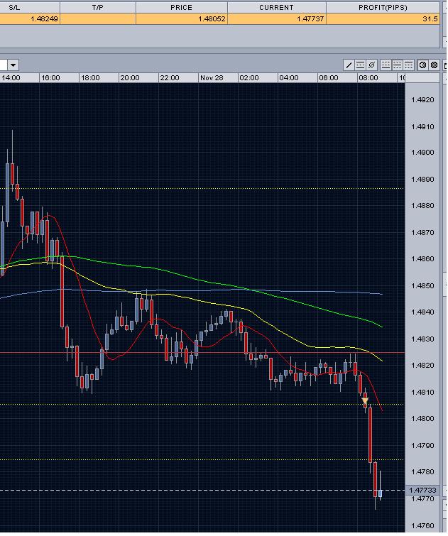 eurusd_short.jpg