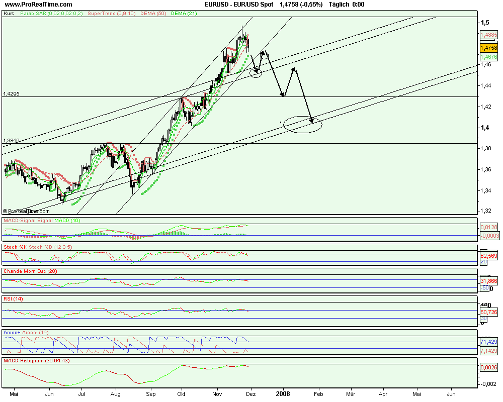 eur_usd_spot.png